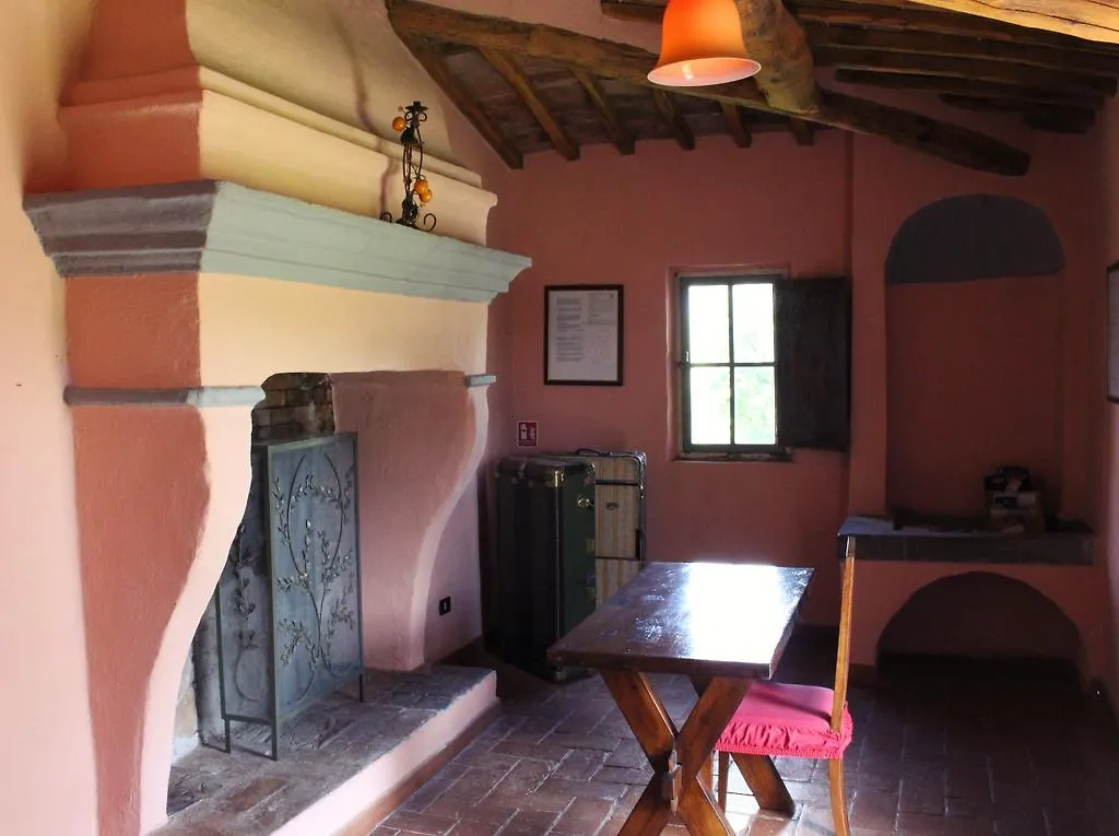 Agriturismo La Grotta Di Montecchino Siena